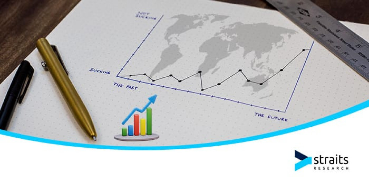 How Fast Is the Anti-VEGF Market Growing? Trends, Forecast, and Market Size Explained