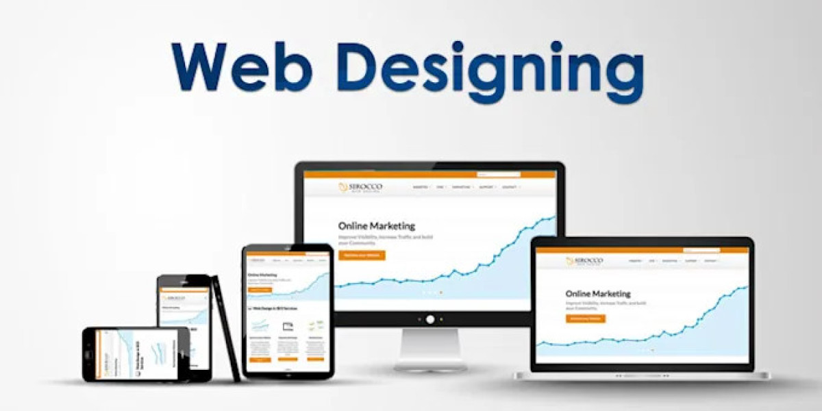 Ecommerce Website Design Dubai – Sell with Confidence