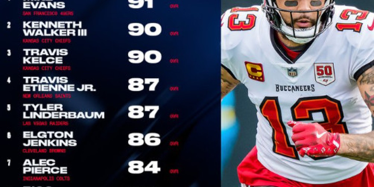 MMOEXP-Lockdown Coverage Made Easy in Madden 26