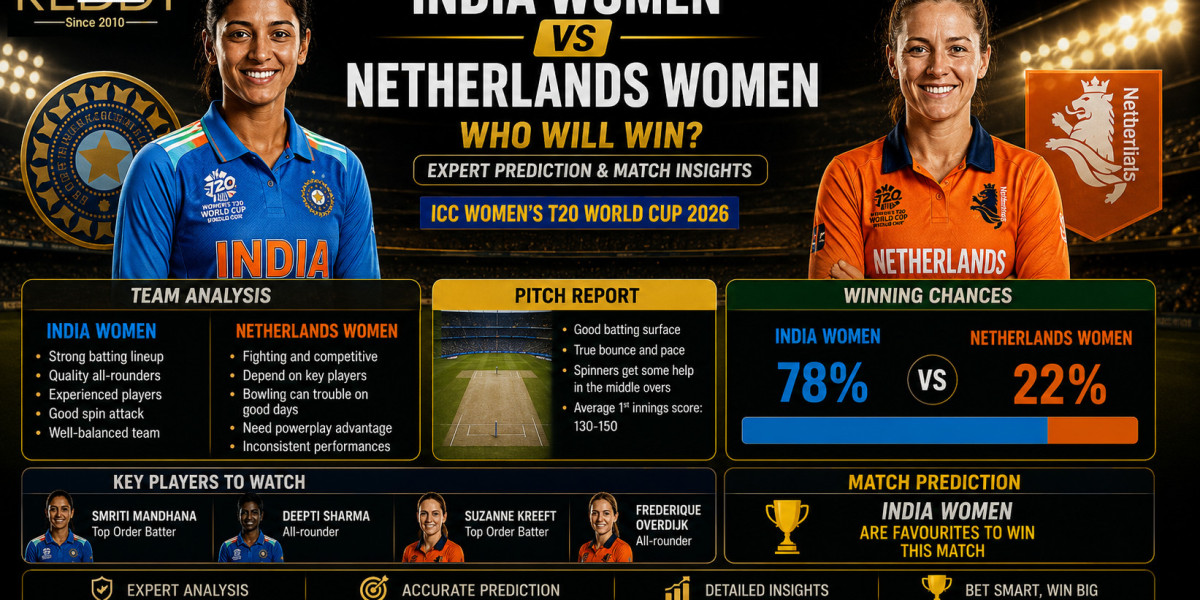 Who Will Win India Women vs Netherlands Women? Expert Prediction & Match Insights