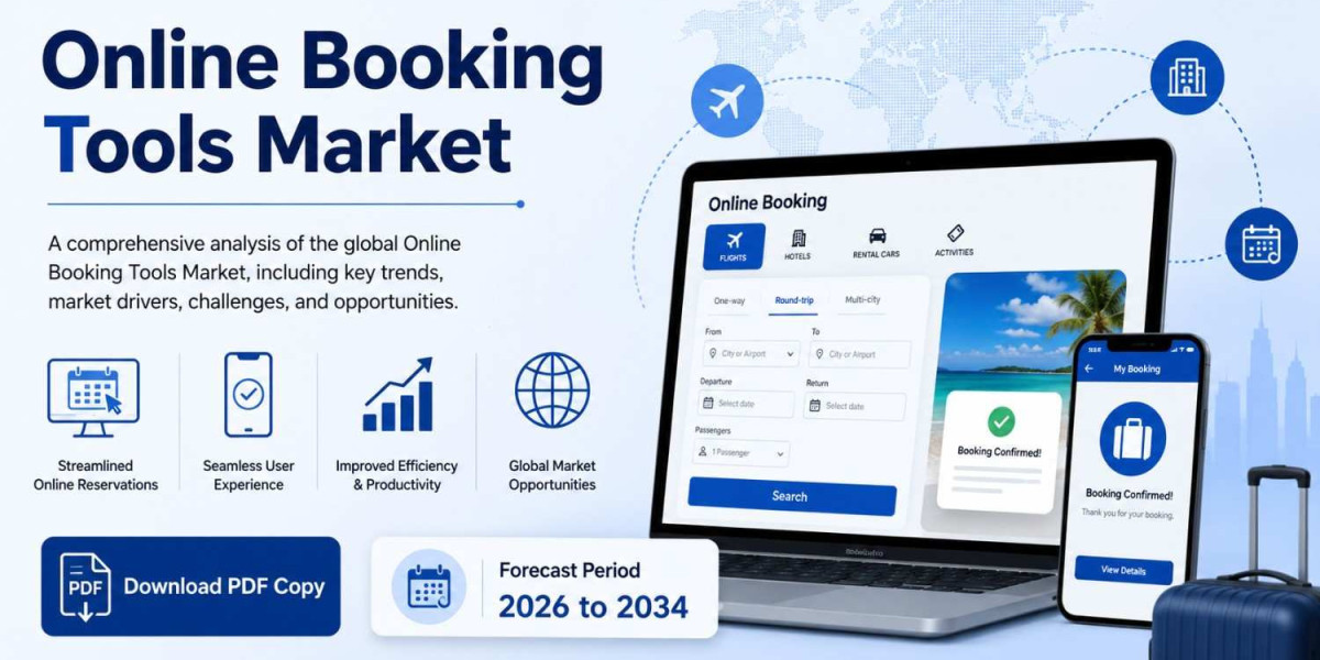 Global Online Booking Tools Market Growth Analysis and Future Opportunities to 2034
